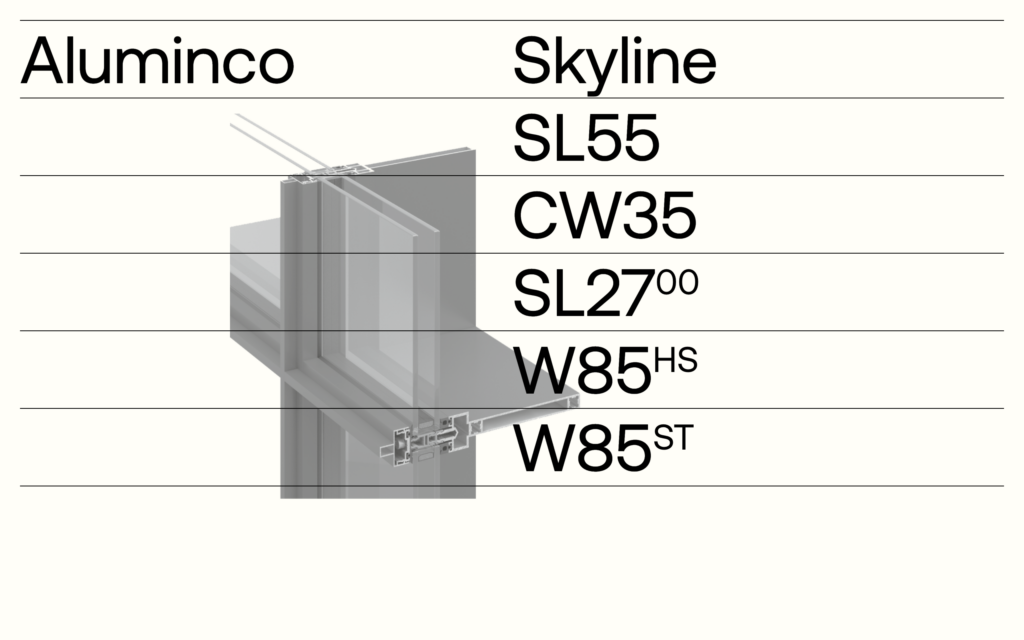 Skyline Systems Website